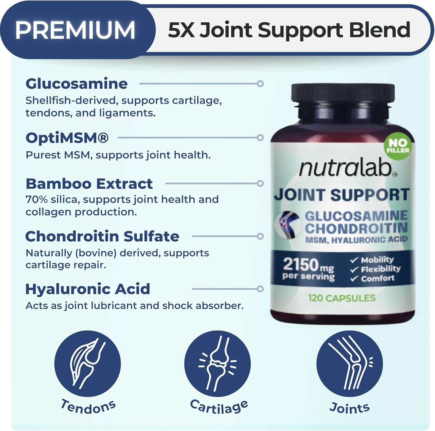 nutralab™ Daily Joint Support Vitamin