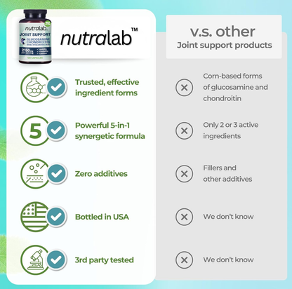 nutralab™ Daily Joint Support Vitamin